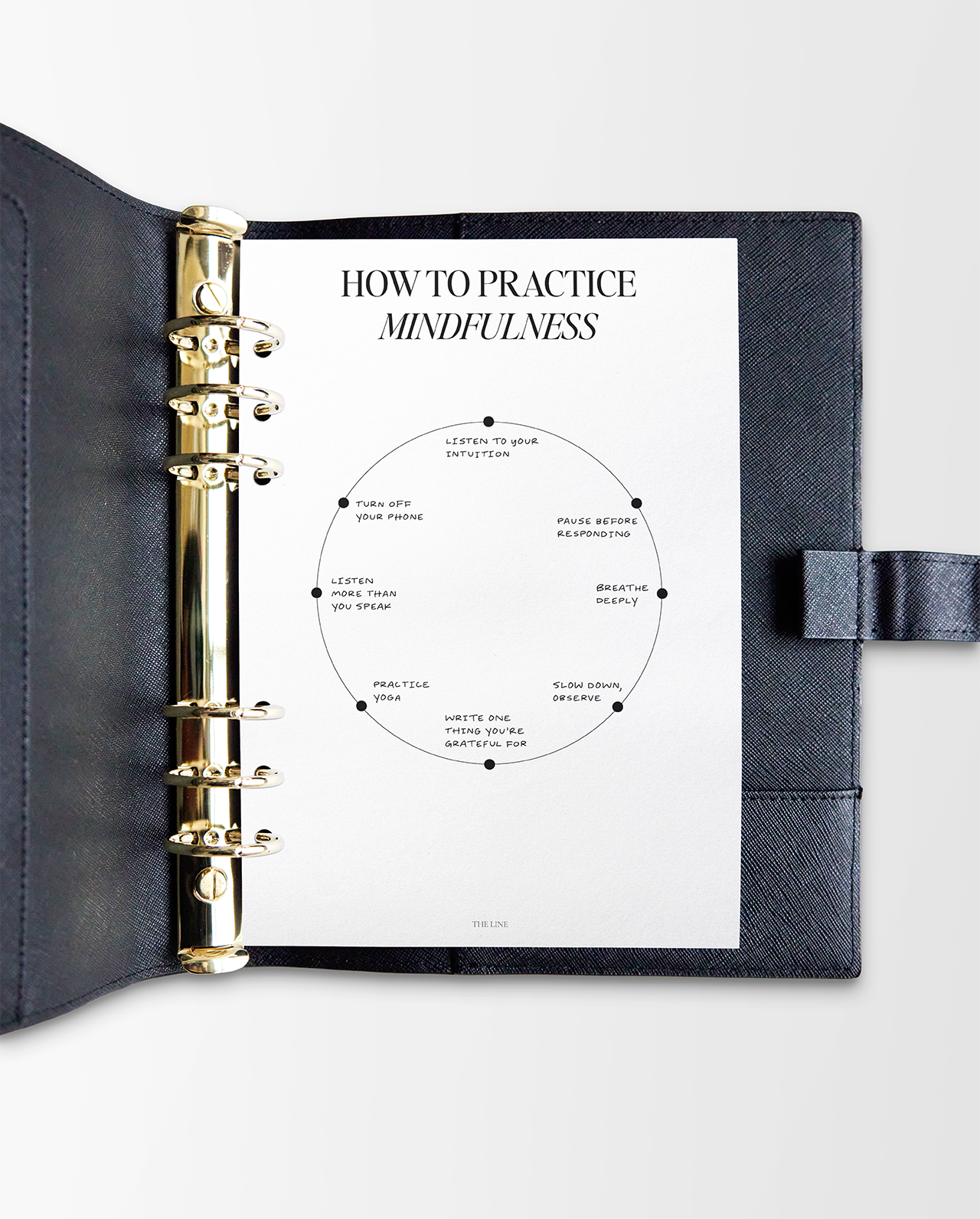 Practice Mindfulness Dashboard